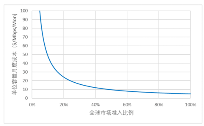 &#20061;&#28216;&#32593;&#39029;&#29256;&#30331;&#24405;&#20837;&#21475;&#45;&#20061;&#28216;&#40;&#20013;&#22269;&#41;