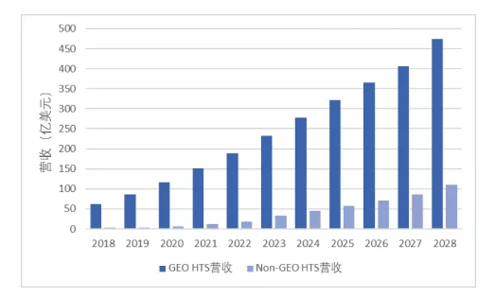 &#20061;&#28216;&#32593;&#39029;&#29256;&#30331;&#24405;&#20837;&#21475;&#45;&#20061;&#28216;&#40;&#20013;&#22269;&#41;