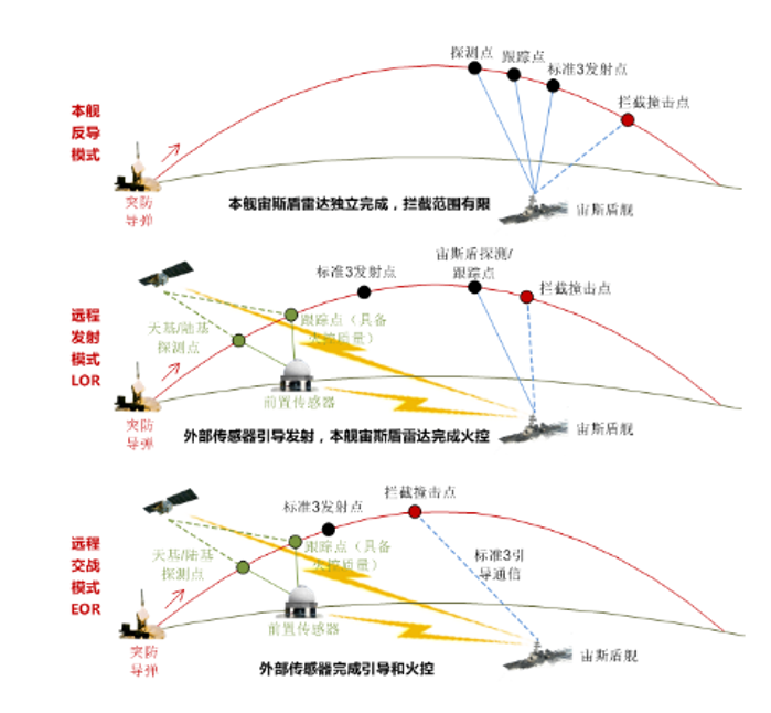 &#20061;&#28216;&#32593;&#39029;&#29256;&#30331;&#24405;&#20837;&#21475;&#45;&#20061;&#28216;&#40;&#20013;&#22269;&#41;