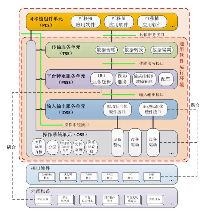 &#20061;&#28216;&#32593;&#39029;&#29256;&#30331;&#24405;&#20837;&#21475;&#45;&#20061;&#28216;&#40;&#20013;&#22269;&#41;