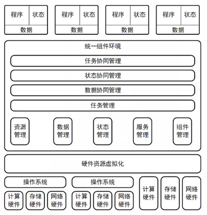 &#20061;&#28216;&#32593;&#39029;&#29256;&#30331;&#24405;&#20837;&#21475;&#45;&#20061;&#28216;&#40;&#20013;&#22269;&#41;