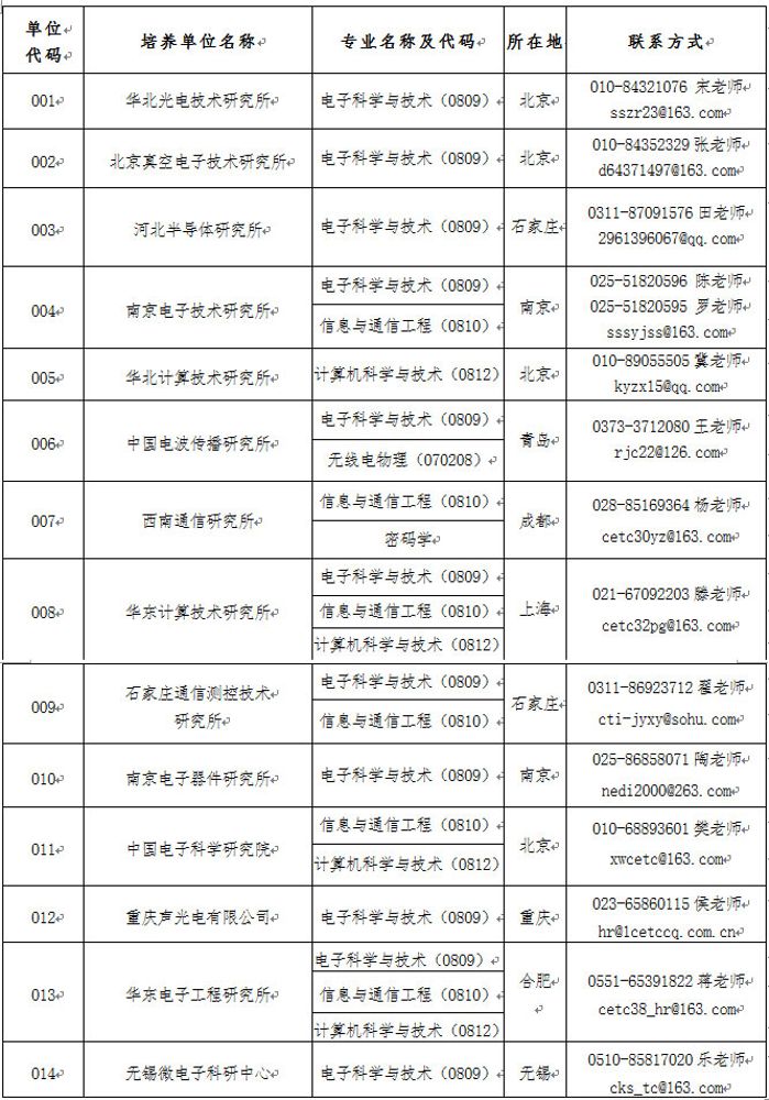 &#20061;&#28216;&#32593;&#39029;&#29256;&#30331;&#24405;&#20837;&#21475;&#45;&#20061;&#28216;&#40;&#20013;&#22269;&#41;