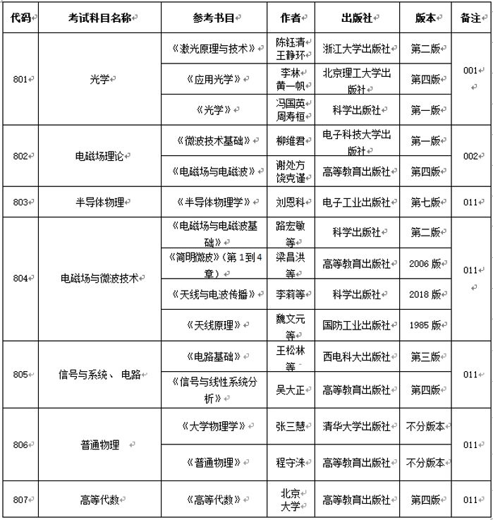 &#20061;&#28216;&#32593;&#39029;&#29256;&#30331;&#24405;&#20837;&#21475;&#45;&#20061;&#28216;&#40;&#20013;&#22269;&#41;